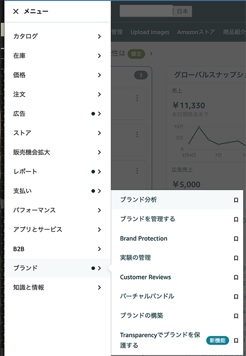 Amazonブランド分析